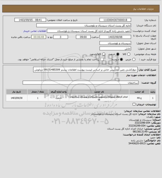 استعلام دیوارکشی زمین ده رییس خاش بر اساس لیست پیوست اطلاعات بیشتر 09151485309 دریانوش