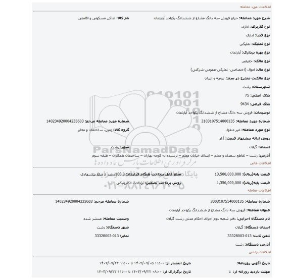 مزایده، فروش سه دانگ مشاع از ششدانگ یکواحد آپارتمان