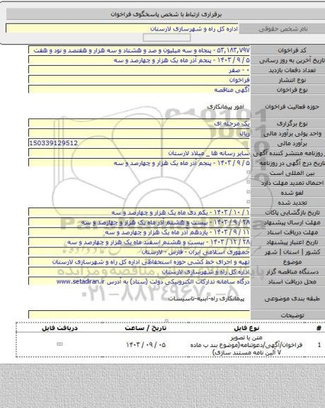 مناقصه, تهیه و اجرای خط کشی حوزه استحفاظی اداره کل راه و شهرسازی لارستان