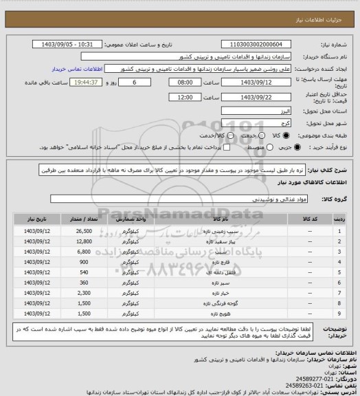 استعلام تره بار طبق لیست موجود در پیوست و مقدار موجود در تعیین کالا برای مصرف نه ماهه با قرارداد منعقده بین طرفین