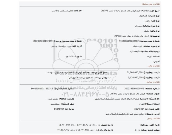 مزایده، فروش مال مشاع به پلاک ثبتی 29/573