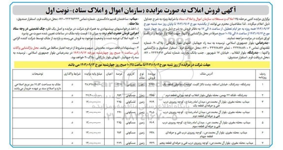 مزایده فروش 7 قطعه زمین با کاربری ورزشی و مسکونی