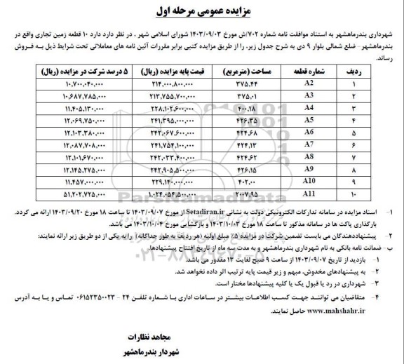 مزایده عمومی فروش 10 قطعه زمین تجاری