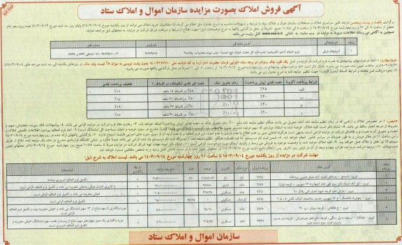 مزایده یکصد و بیست و پنجمین مزایده املاک و مستغلات / نوبت دوم