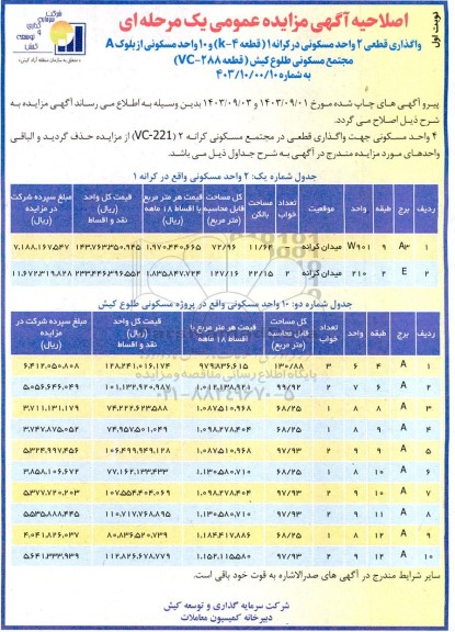 مزایده واگذاری قطعی 2 واحد مسکونی اصلاحیه