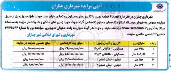 مزایده فروش تعداد 4 قطعه زمین با کاربری های مسکونی و تجاری