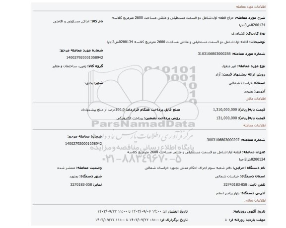 مزایده، قطعه اول:شامل دو قسمت مستطیلی و مثلثی مساحت 2600 مترمربع کلاسه 0200134ش3اجرا
