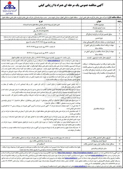 مناقصه تامین غذای گرم روزانه کارکنان عملیاتی 