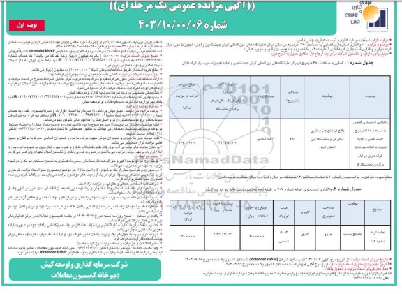مزایده واگذاری استیجاری فضایی به مساحت 480 مترمربع و ...