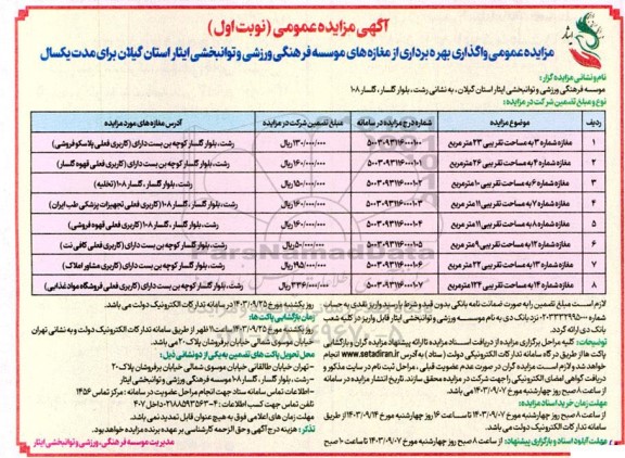 مزایده عمومی واگذاری بهره برداری از مغازه های موسسه ...