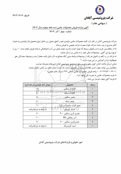 مزایده فروش محصولات جانبی ...