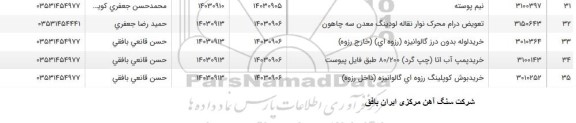 استعلام تعویض درام محرک نوار نقاله لودینگ معدن سه چاهون ....