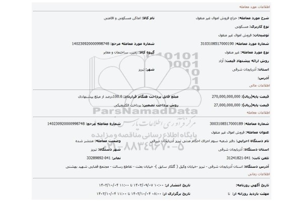 مزایده، فروش اموال غیر منقول