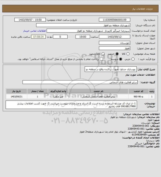 استعلام بهسازی جداول بصورت پراکنده واقع در منطقه دو