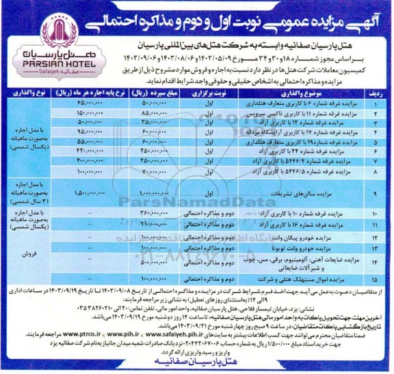 مزایده عمومی اجاره و فروش غرفه شماره 6 با کاربری متعارف هتلداری و ... 