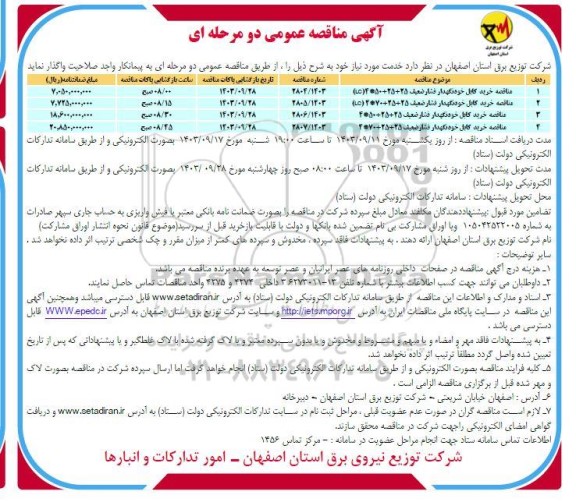 مناقصه خرید کابل خودنگهدار فشار ضعیف ...