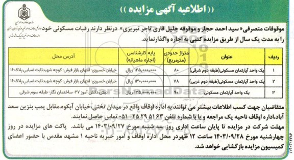 اطلاعیه مزایده رقبات مسکونی