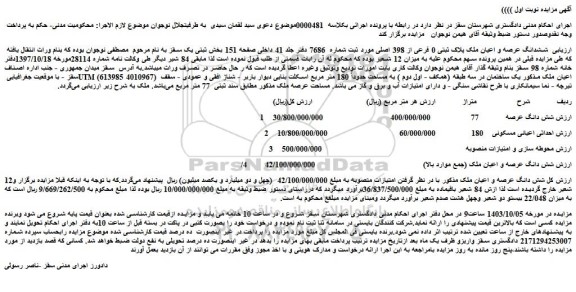 مزایده فروش ششدانگ عرصه و اعیان ملک پلاک ثبتی 0 فرعی از 398 اصلی