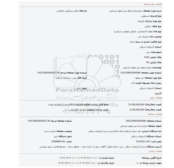مزایده، مزایده اموال غیر منقول مشاعی