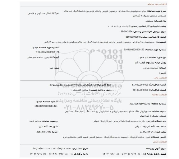 مزایده، دستورفروش ملک مشاع ، درخصوص ارزیابی و اعلام ارزش روز ششدانگ یک باب ملک مسکونی شمالی مشرف به گذر4متر