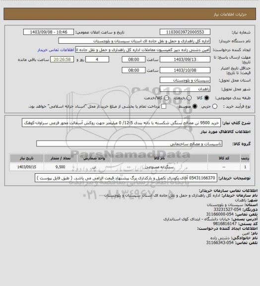 استعلام  خرید 9500 تن مصالح سنگی شکسته با دانه بندی 5-12/ 0 میلیمتر جهت روکش آسفالت محور فرعی سراوان-کوهک
