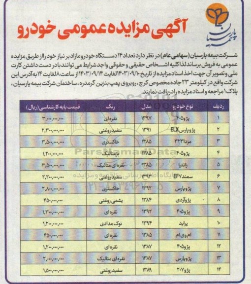 مزایده فروش تعداد 14 دستگاه خودرو مازاد بر نیاز 