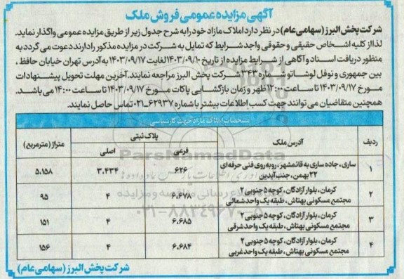 مزایده فروش چهار ملک