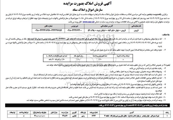 مزایده فروش زمین تجاری 491.27 مترمربع 
