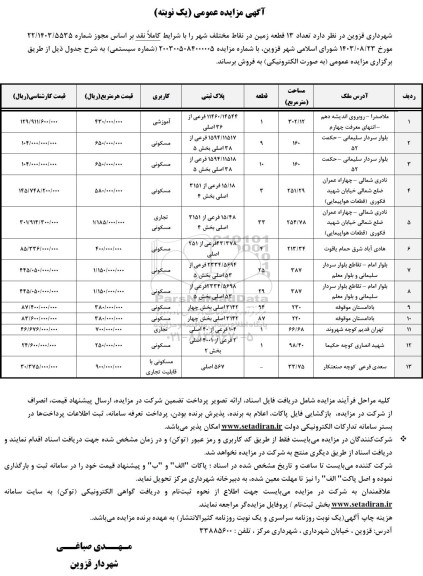 مزایده عمومی فروش تعداد 13 قطعه زمین در نقاط مختلف شهر
