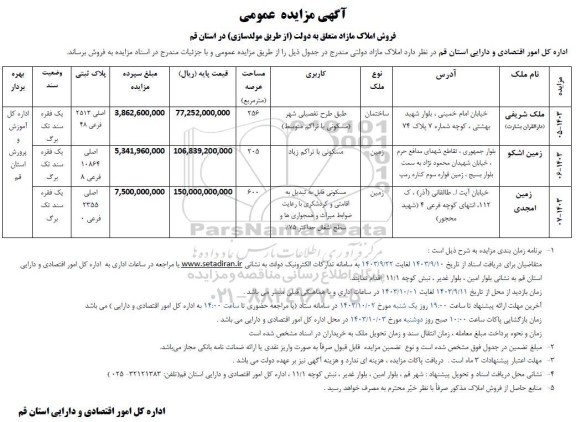 مزایده عمومی فروش املاک مازاد دولتی