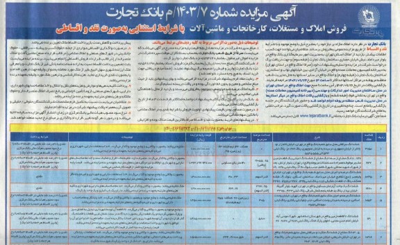 مزایده فروش املاک و مستغلات، کارخانجات و ماشین آلات