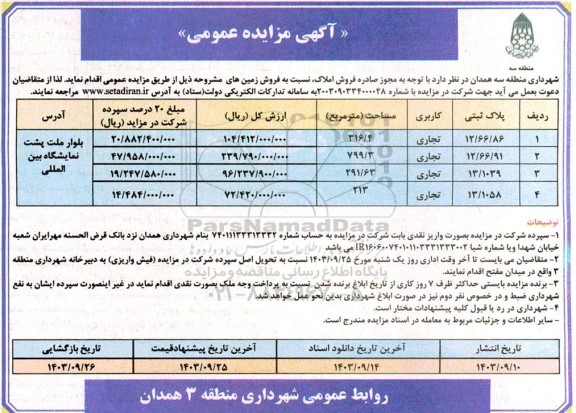 مزایده فروش املاک زمین با کاربری تجاری