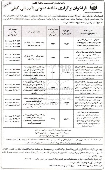 فراخوان مناقصه تامین آب آشامیدنی مجتمع گرده بن و ... 