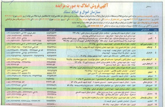 مزایده یکصد و بیست و پنجمین مزایده املاک و مستغلات 