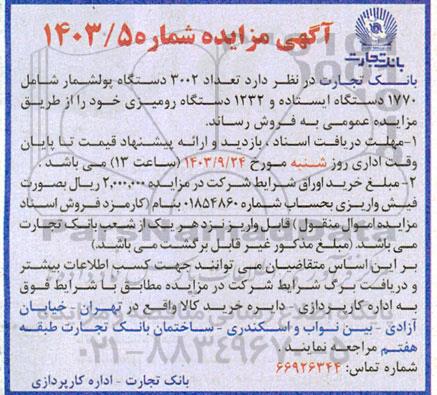 مزایده فروش تعداد 3002 دستگاه پولشمار شامل 1770 دستگاه ایستاده و 1232 دستگاه رومیزی