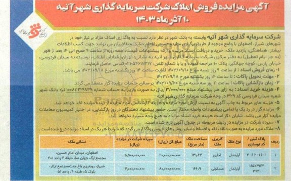 مزایده فروش املاک مازاد برنیاز