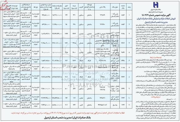 مزایده فروش املاک مازاد و تملیکی