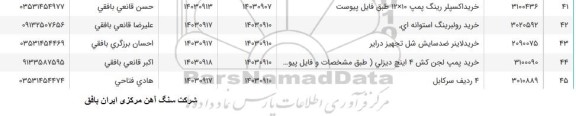 استعلام خرید اکسپلر رینگ پمپ 10×12 ..