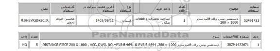 استعلام دیستنس پیس برای قالب سایز 1000 × 200