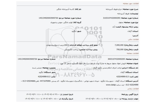 مزایده، ظروف آشپزخانه