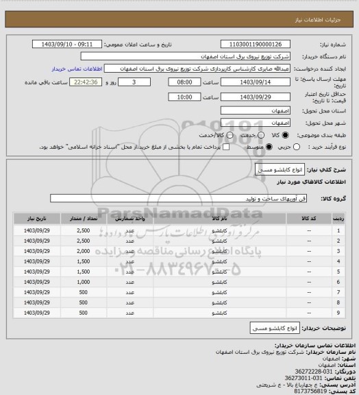 استعلام انواع کابلشو مسی