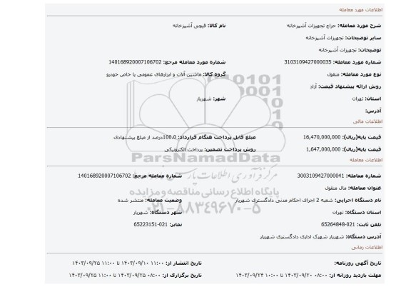 مزایده، تجهیزات آشپرخانه