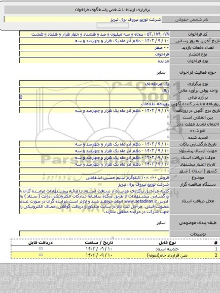 مزایده, فروش ۱۰۰.۰۰۰ کیلوگرم سیم مسی اسقاطی