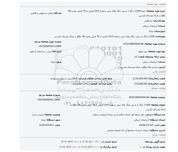 مزایده،  1/329 دانگ از شش دانگ پلاک ثبتی شماره 1515 فرعی از 75 اصلی بخش 46  واقع در میانه روستای بالسین