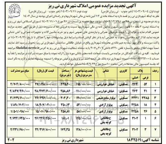 تجدید مزایده فروش املاک- نوبت دوم