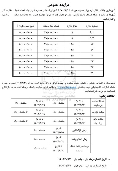 مزایده اجاره تعداد 8  باب مغازه ملکی