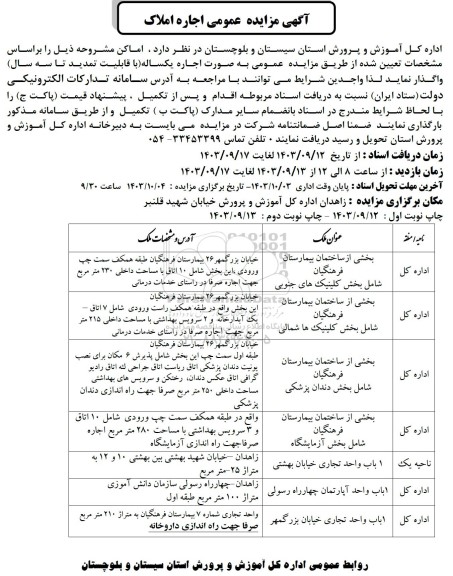 مزایده عمومی اجاره املاک