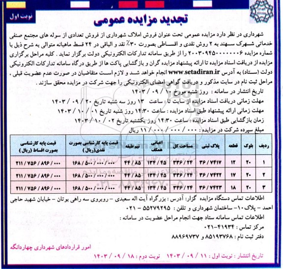 مزایده فروش املاک