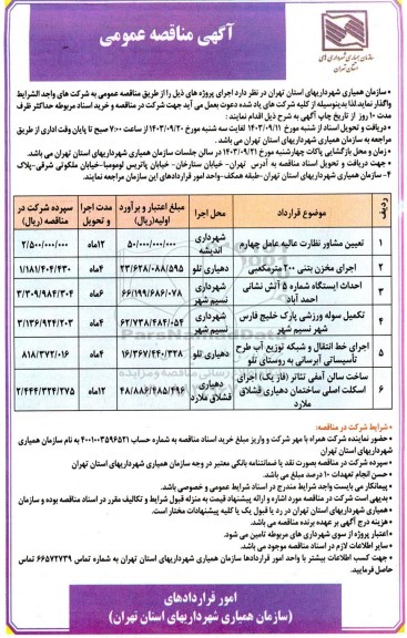مناقصه تعیین مشاور نظارت عالیه عامل چهارم ....