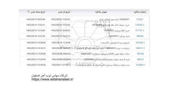 استعلام ترانسمیتر اختلاف فشار و...